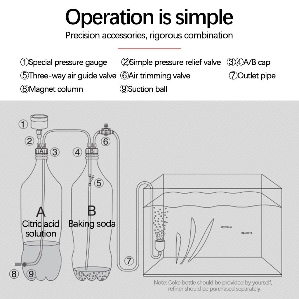 Kit Generatore di CO2 per Acqu - Aquarium Planted Tank Setup recensione e prezzo