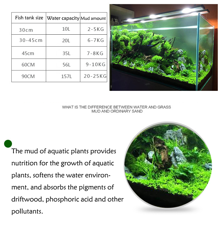 Acquario semi di piante terren - Aquarium Planted Tank Fertilizer recensione e prezzo
