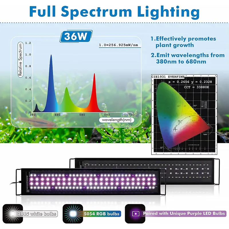 SIROKA SRK-A01 Illuminazione L - Planted Aquarium Hours recensione e prezzo